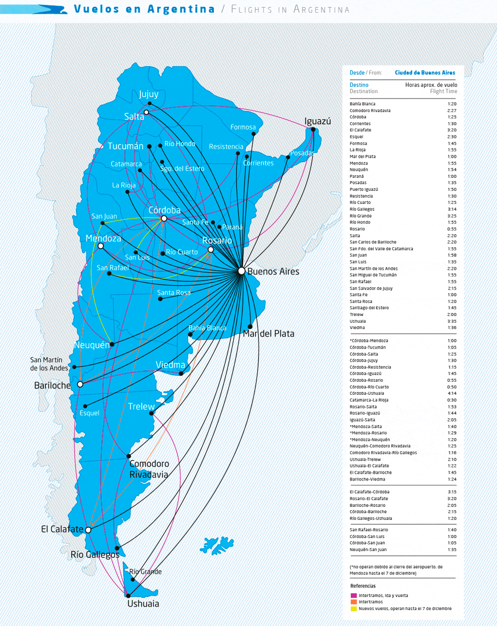 Aerolineas Argentinas Route Map - WIRING DIAGRAMS