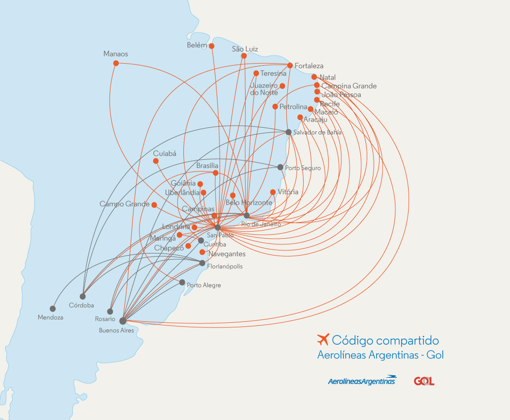 Aerolineas Argentinas