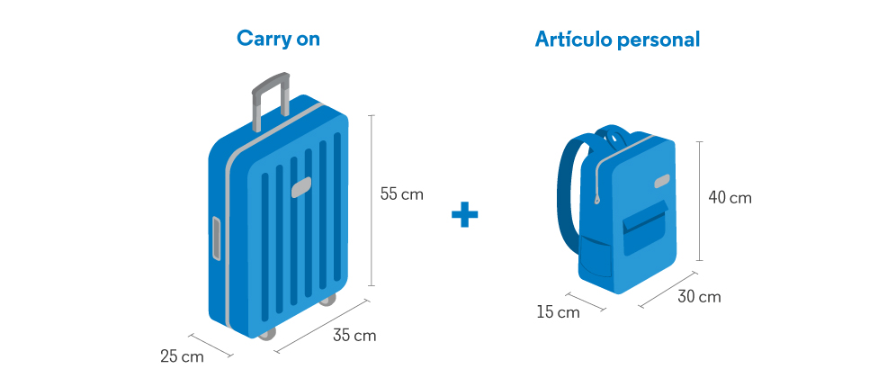 ≫ Medidas equipaje permitido de mano y bodega por aerolíneas