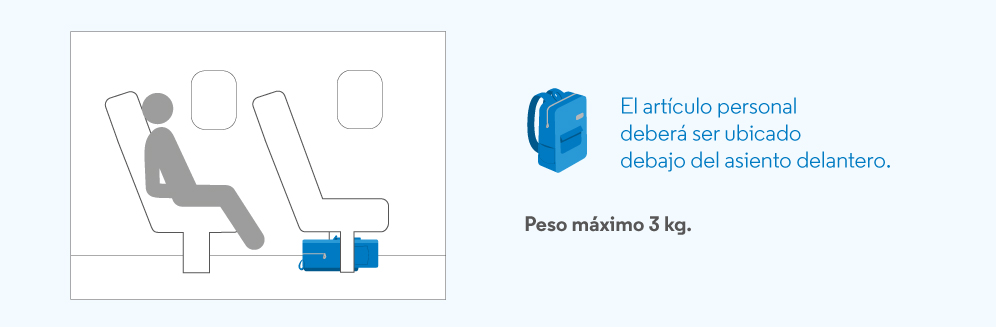 ≫ Medidas equipaje permitido de mano y bodega por aerolíneas