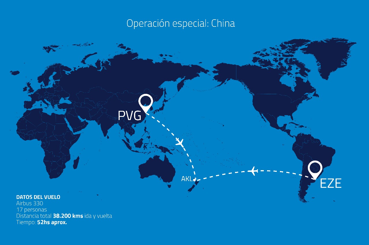 Aerolíneas Argentinas confirma vuelo a China para traer insumos ...